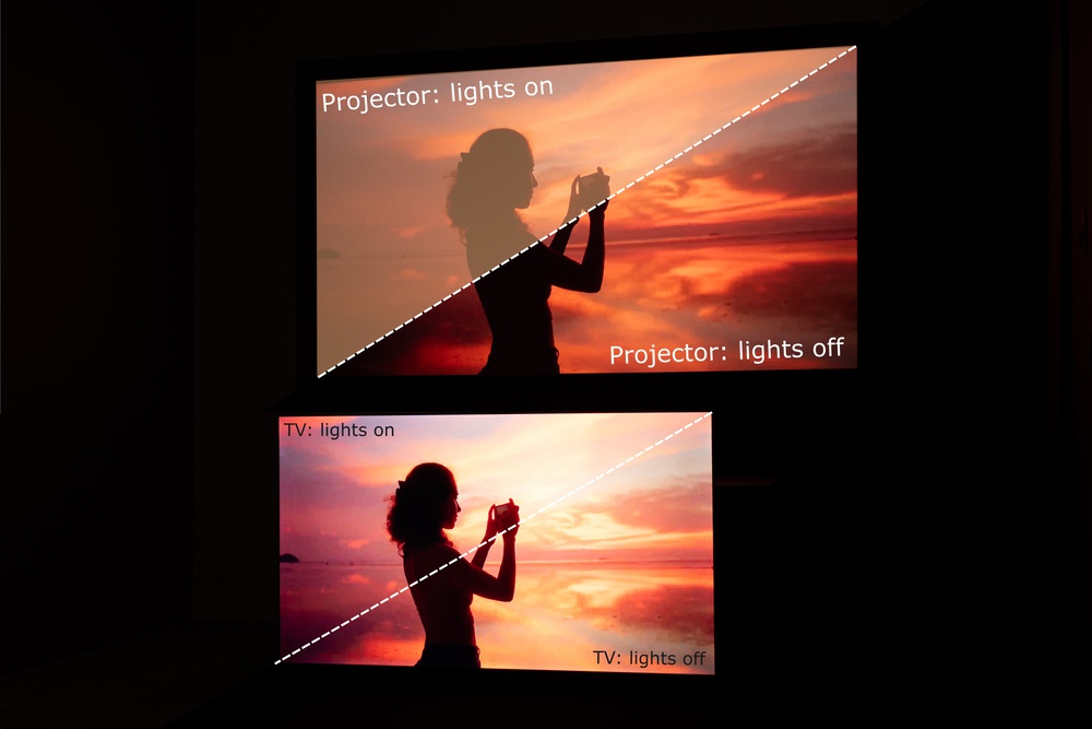 Hisense PX1-PRO UST projector vs. TCL 65" Q650G—lights off & lights on